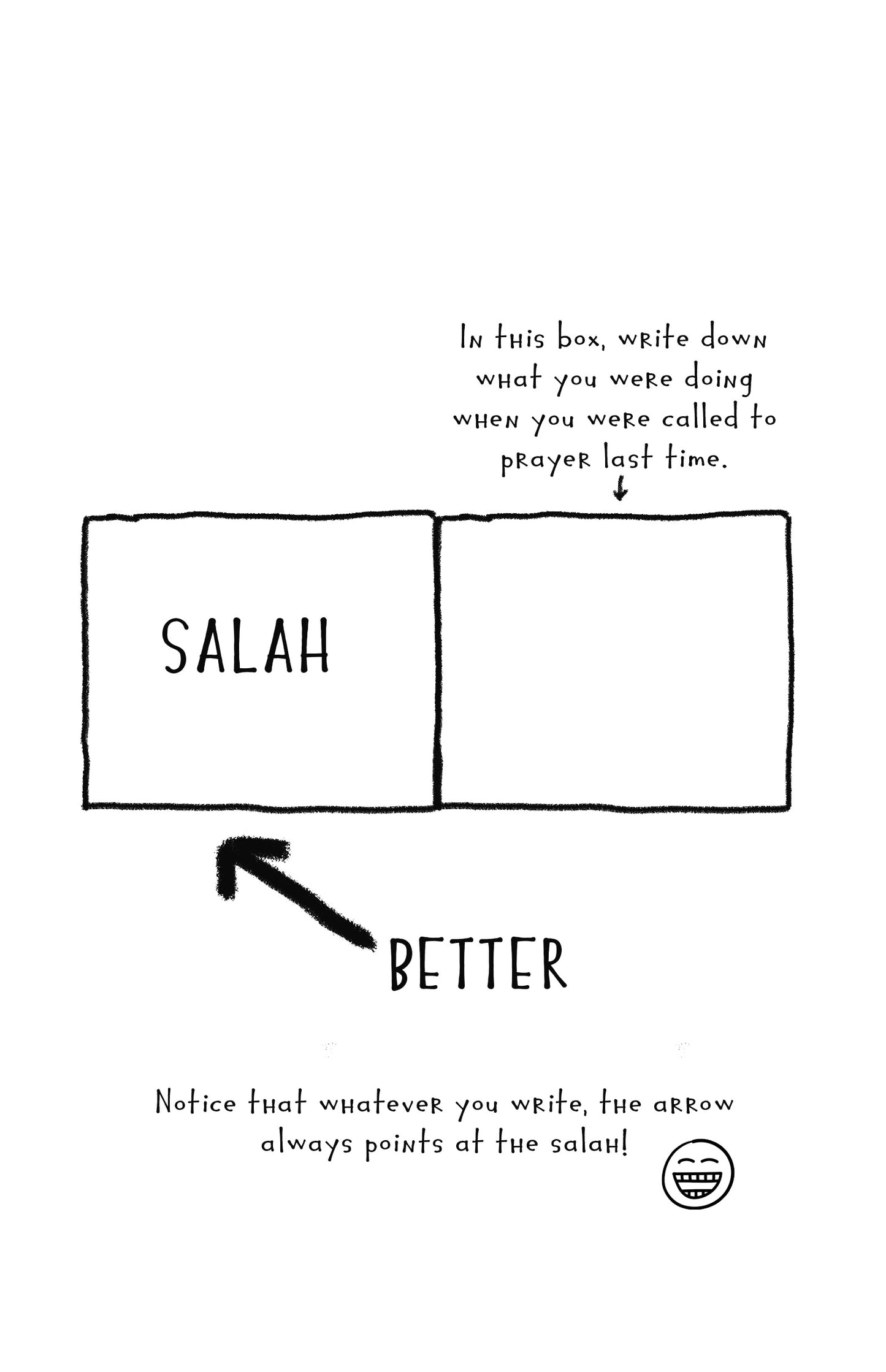Eliyas Explains Why Should I Pray My Salah: Bitesize + Journal image 3